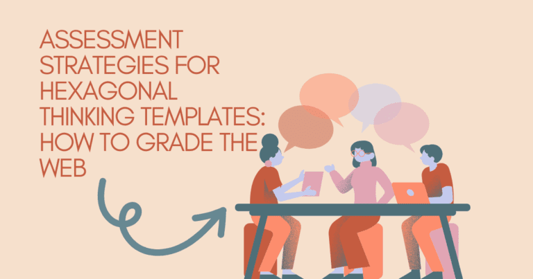 Text reads: Assessment Strategies for Hexagonal Thinking Templates: How to Grade the Web. Image shows three people working together at a table with speech bubbles above their heads. Blog post header by In Around the Middle @ aroundthemiddle.com