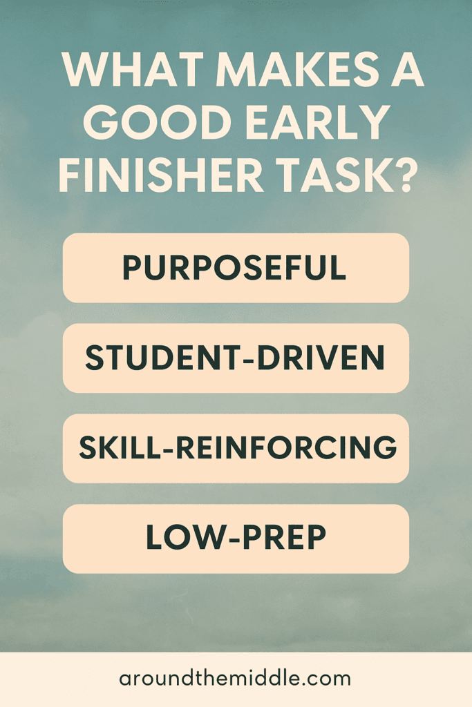 Text reads: What makes a good early finisher task? Purposeful; Student-driven; Skill-reinforcing; Low prep. aroundthemiddle.com for a blog post on early finisher ideas by In Around the Middle