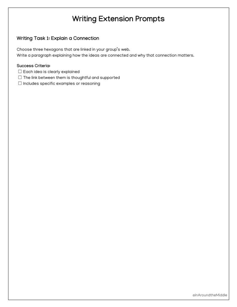 Image shows a writing extention prompt that is part of the free hexagonal thinking template download by In Around the Middle @ aroundthemiddle.com