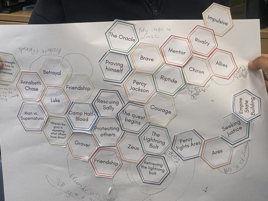 A hexagonal thinking student example for the novel Percy Jackson and the Lightning Thief by Rick Riordan blogpost Back to School Novel Studies That Inspire Powerful Classroom communities by In Around the Middle @ aroundthemiddle.com