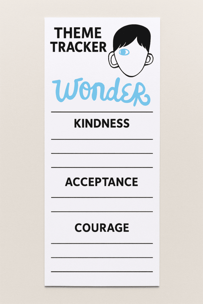 Image shows a bookmark theme tracker for the novel Wonder with the title of the themes Kindness, Acceptance and Courage. In a blogpost on teaching theme in literature by In Around the Middle @ aroundthemiddle.com