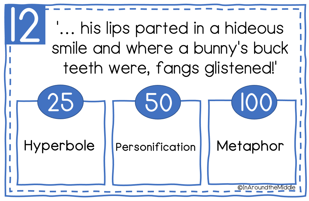 Image shows a figurative language scavenger hunt for the novel Bunnicula from In Around the Middle on TPT as an example of fun ways to teach inferences in reading comprehension.