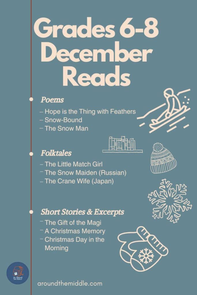 Image shows drawings of winter themes. Text reads: Grades 6-8 December Reads and lists poems, folktales and Short Stories. From a blog post on December Classroom Ideas by In Around the Middle @ aroundthemiddle.com