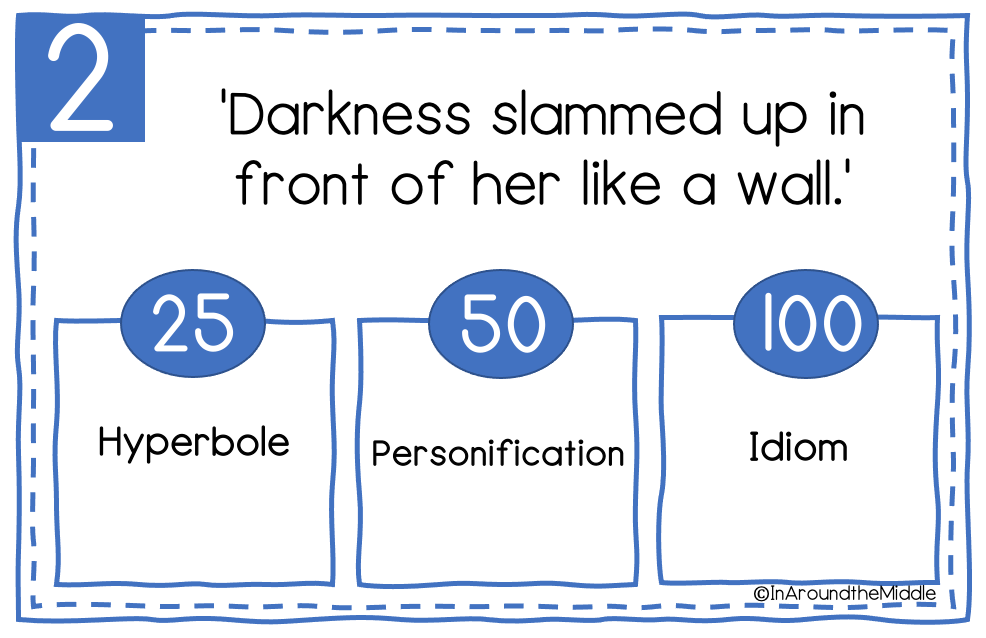 Text reads 'Darkness slammed up in front of her like a wall.' From the novel the City of Ember. Image in a blogpost on teaching setting and mood in literature by In Around the Middle @ aroundthemiddle.com
