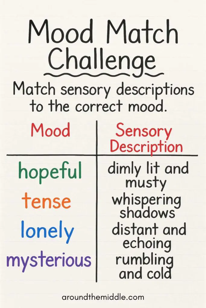 Illustrated anchor chart titled “Mood Match Challenge,” featuring sticky notes and word cards with arrows linking mood words like “hopeful” and “eerie” to sensory clues, in muted orange, navy, and cream tones. Blogpost on teaching setting and mood through literature by In Around the Middle @aroundthemiddle.com