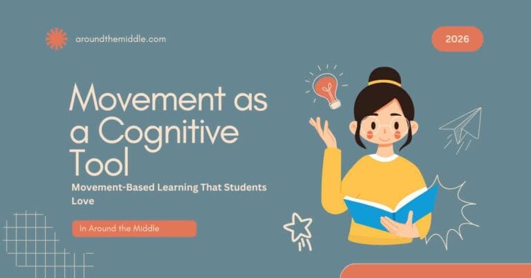 Movement-Based Learning as a cognitive tool blog header image by In Around the Middle