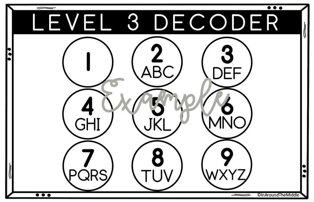 Decoder from an escape room by In Around the Middle. Taken from. a blog post on Independent Novel Study Activities @ aroundthemiddle.com