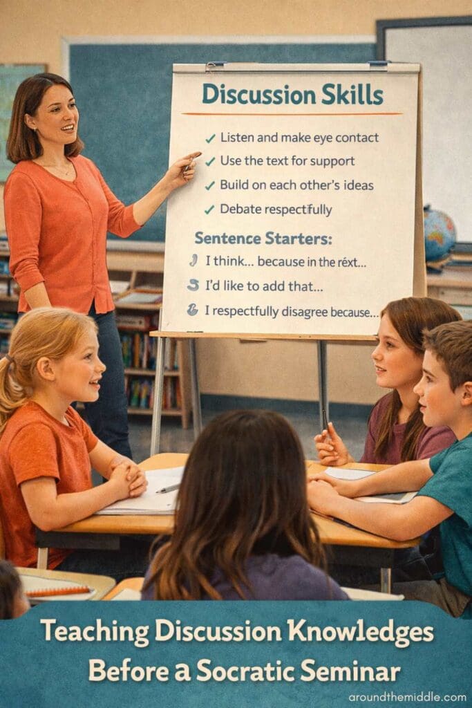 Teacher modelling Socratic Seminar discussion skills before a novel study, showing students how to listen, respond, and use text evidence.