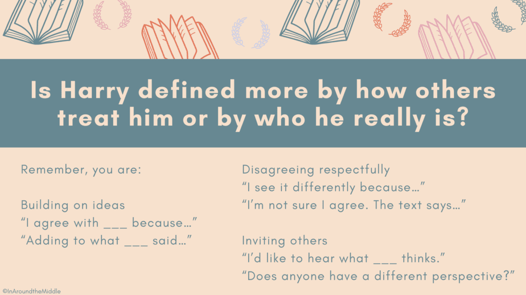 A socratic seminar question for the Novel Harry Potter and the Sorcerer's Stone. Includes prompts for sentence starters to support students through the Socratic Seminar discussions. In a blogpost on Socratic seminars in novel studies by In Around the Middle @ aroundthemiddle.com