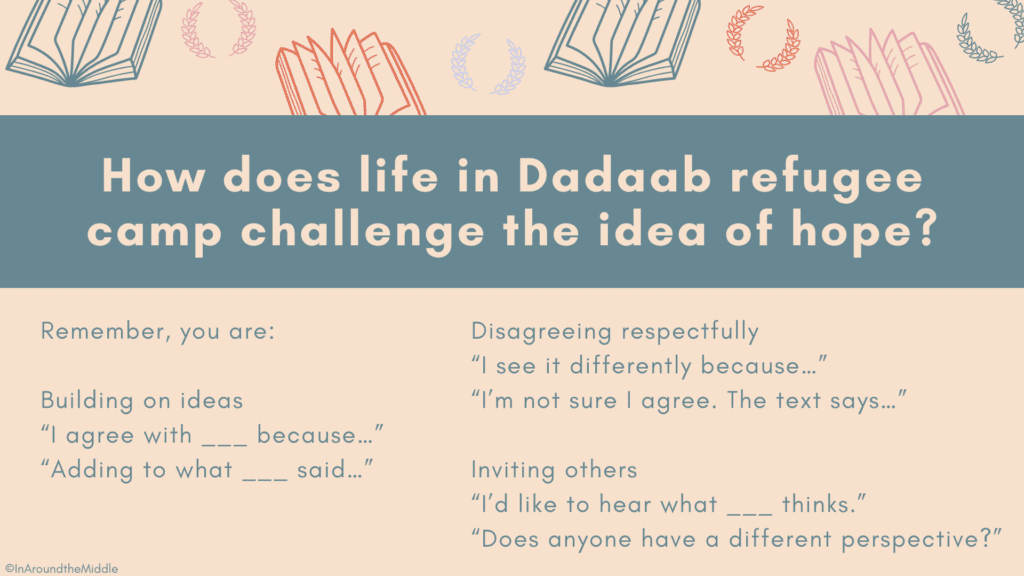 Socratic Seminar series example for the graphic novel White Bird. From a blog post on teaching graphic novels by In Around the Middle @aroundthemiddle.com