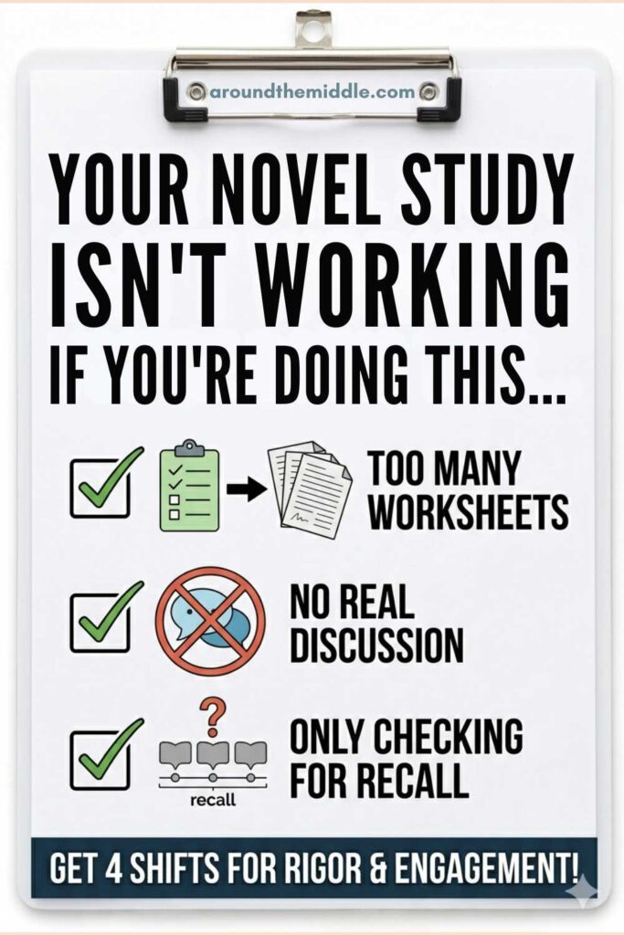 A minimalist vertical Pinterest pin designed like a white clipboard. Large bold text at the top reads: "YOUR NOVEL STUDY ISN'T WORKING IF YOU'RE DOING THIS..." followed by a checklist showing three items: "Too Many Worksheets," "No Real Discussion," and "Only Checking for Recall." A dark blue banner at the bottom says: "GET 4 SHIFTS FOR RIGOR & ENGAGEMENT!"