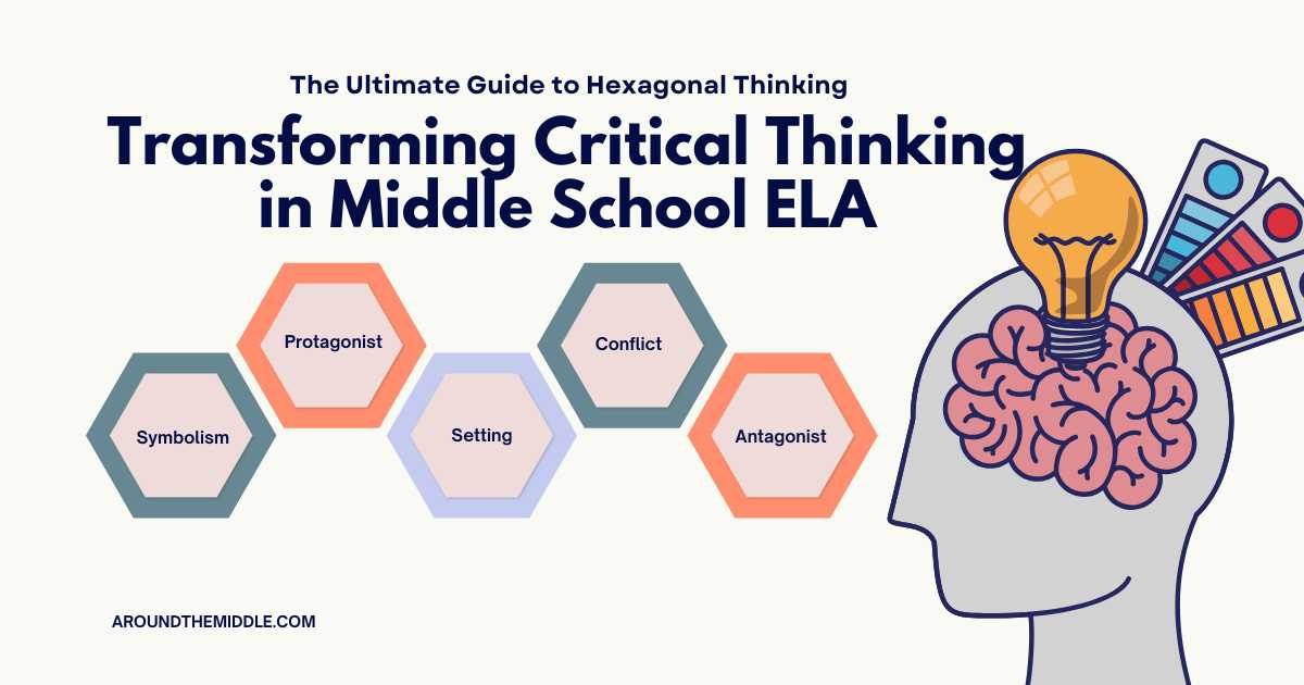 The Ultimate Guide to Hexagonal Thinking: Transforming Critical Thinking in Middle School ELA